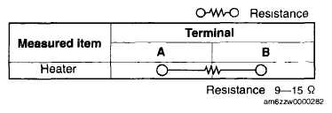 G06200760