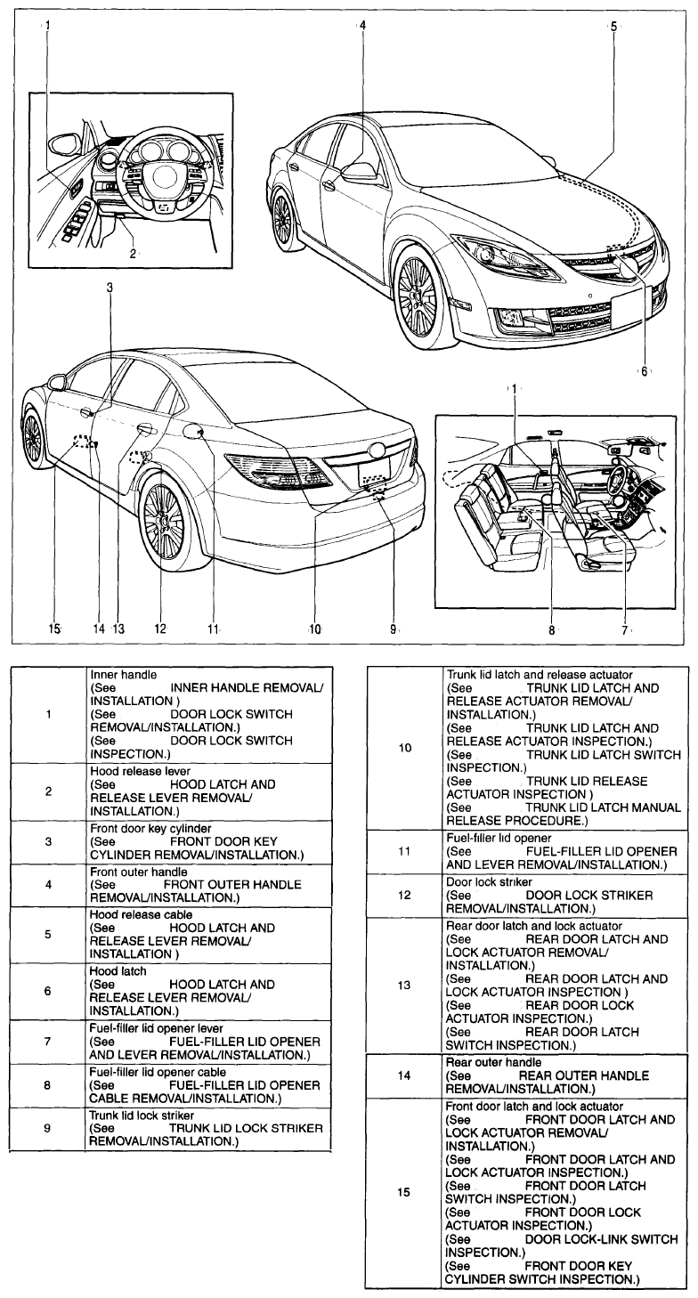 G06200856