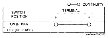 G06201008