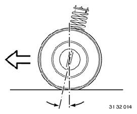 G06201303