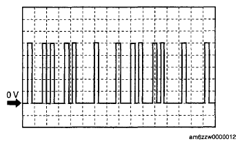 G06205227