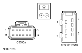 G06259322