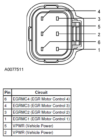 G06288777