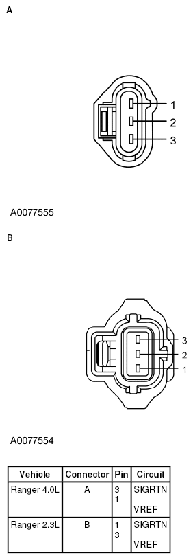 G06290572