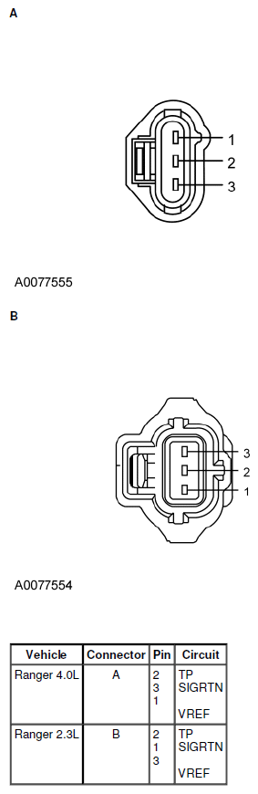 G06290601