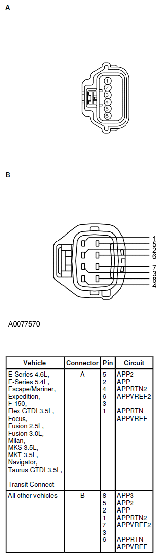 G06290603