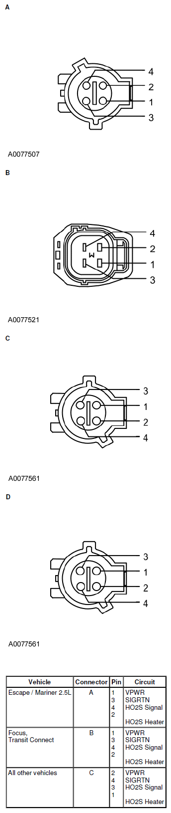 G06290632