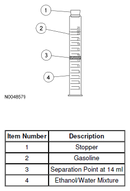 G06290634