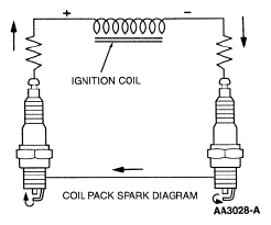 G06290661
