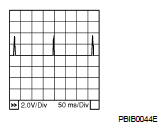 G06303512