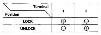 G06431526