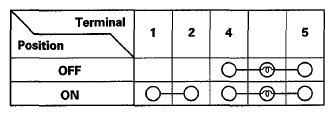 G06431605