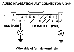 G06431825