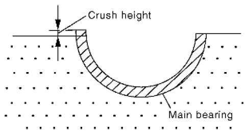 G06441122