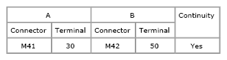 G06445500