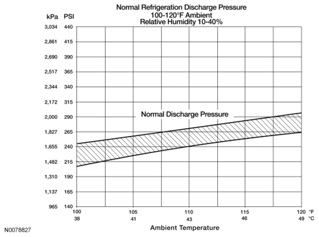G06505416