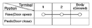 G06525469