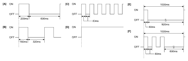 G06529030