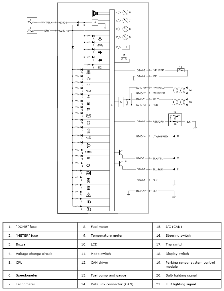 G06529033