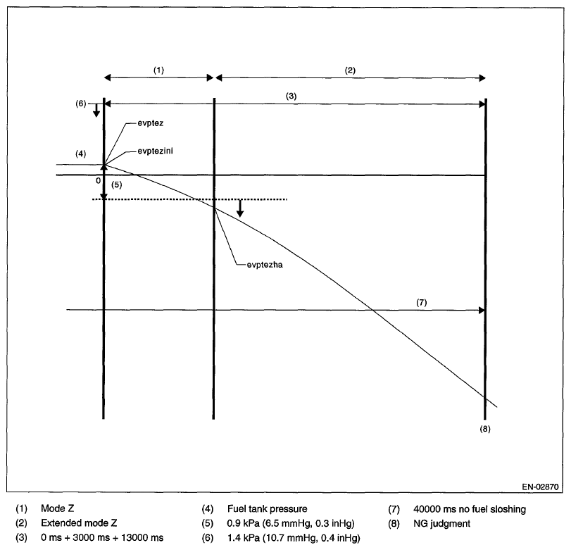 G06647931