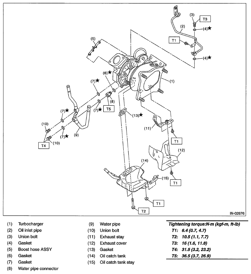 G06649105