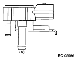 G06650570