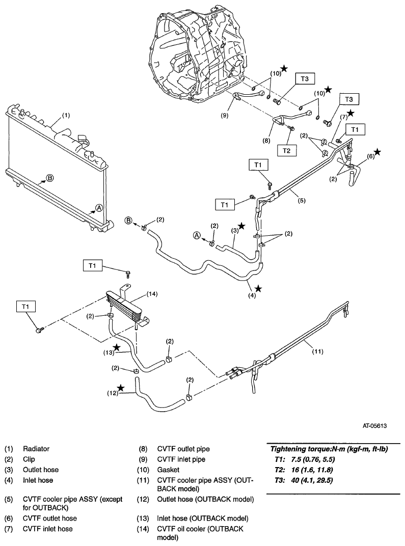 G06654291