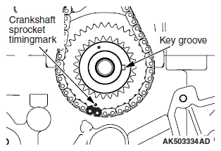 G06665369