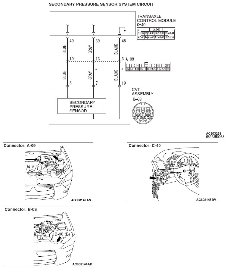 G06665747