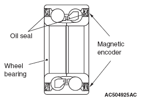 G06665871