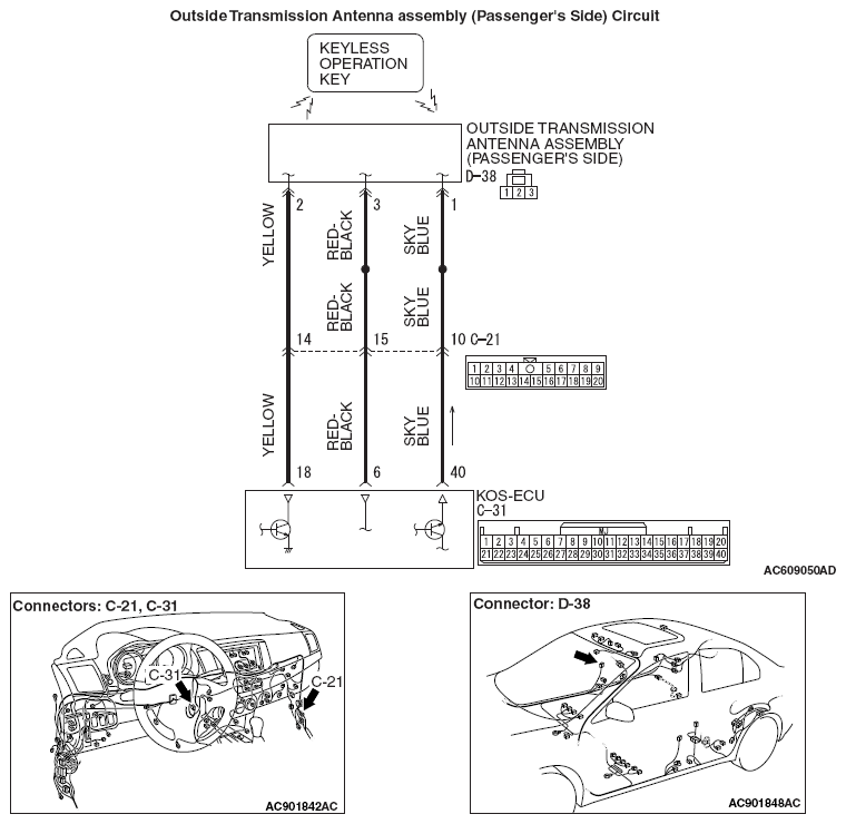 G06666022