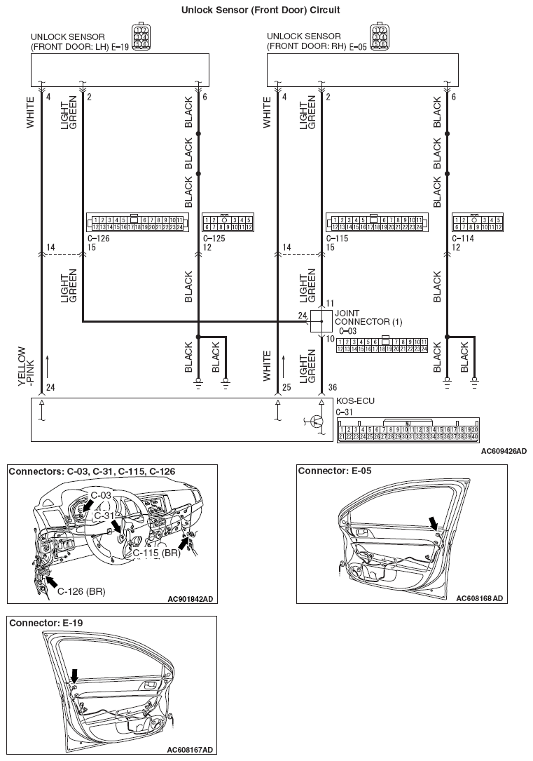 G06666031