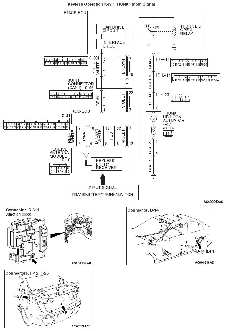 G06666083