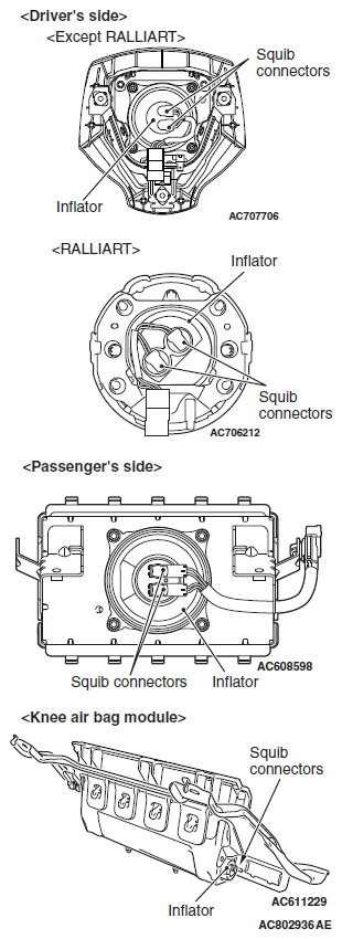 G06669223