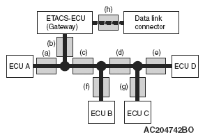G06670116