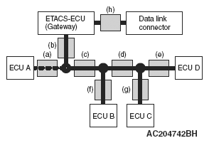 G06670117