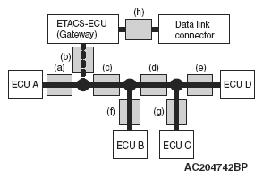 G06670121