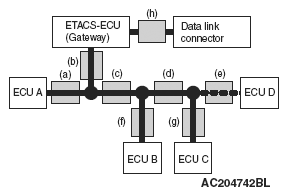 G06670122