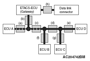 G06670123