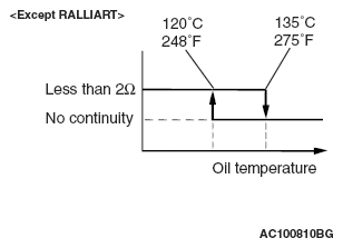G06670666