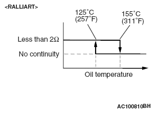 G06670667