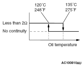 G06670731