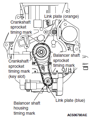 G06671601