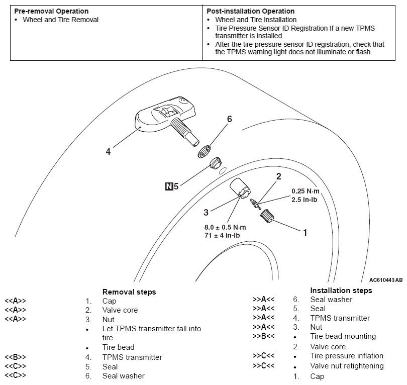 G06675731