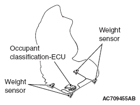 G06676393
