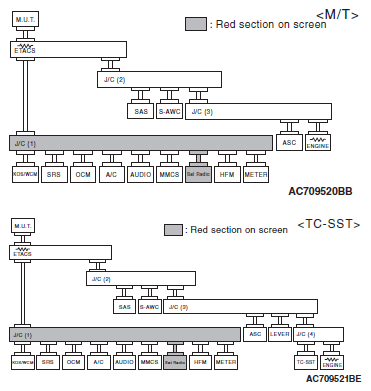 G06678663