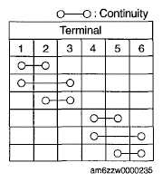 G06732991