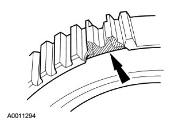 G06762936