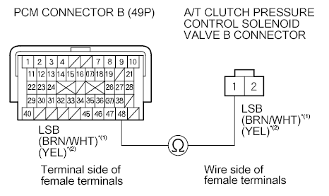G06768369