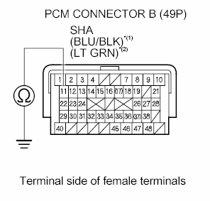 G06768379